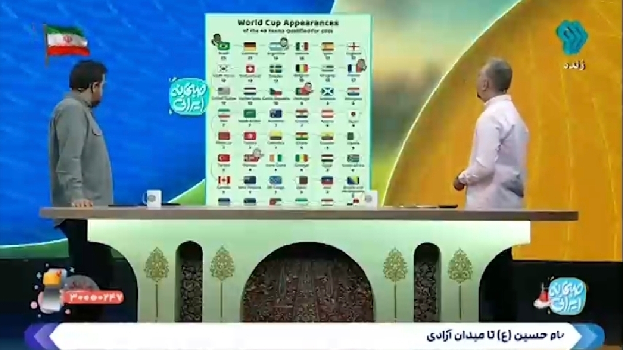 تاریخچه حضور ایران در جام های جهانی فوتبال + فیلم
