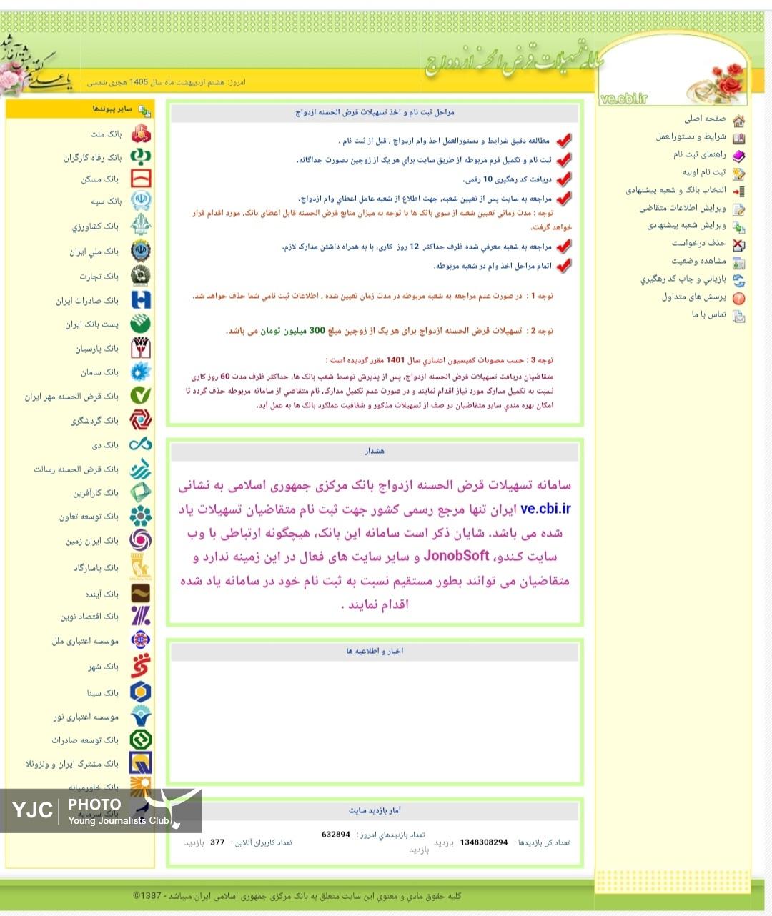 وام