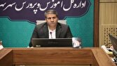 آموزش،ارزشيابي،تهران،مدارس،پرورش،اجراي،شهر،دروس،مناطق،اقدام، ...