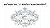صرافي،اينترنت،بازار،كاربران،احراز،پشتيباني،دسترسي،هويت،امنيت ...