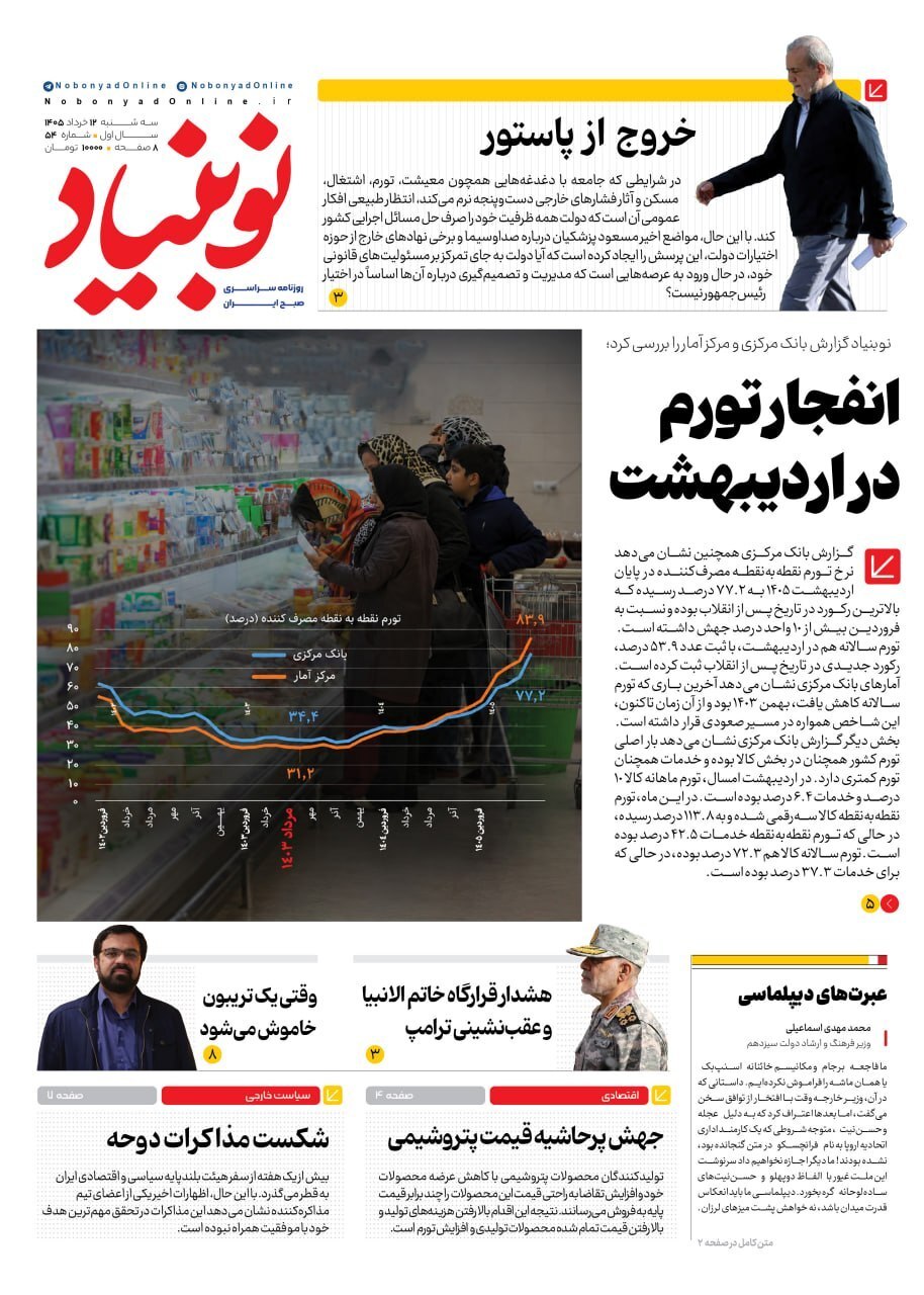 نوبنیاد نوبنیاد