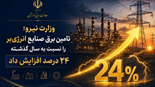 صنايع،تأمين،برق،درصد