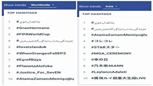 عبور هشتگ  جانفدا_خوی از جام جهانی