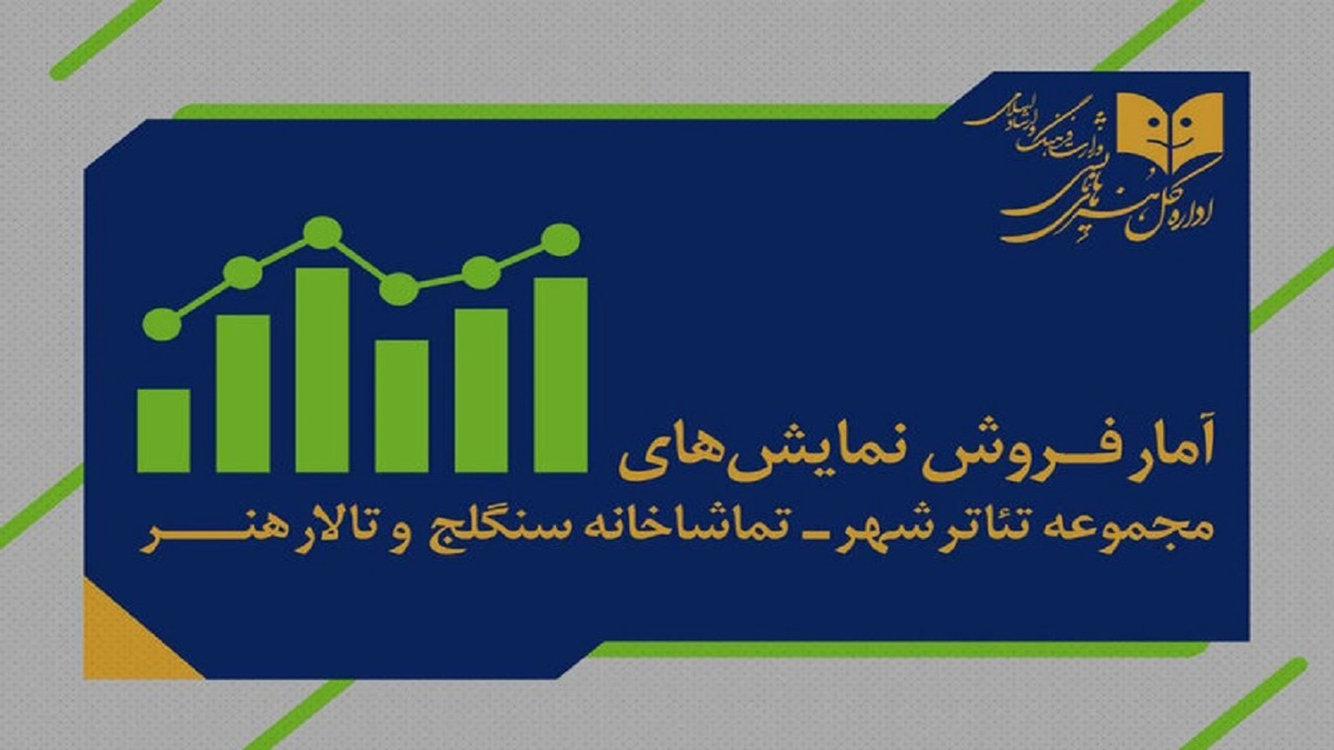 باشگاه خبرنگاران -بیش از ۶ هزار نفر از ٧ نمایش روی صحنه دیدن کردند