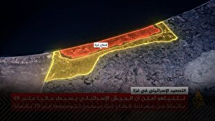 غزه،نوار