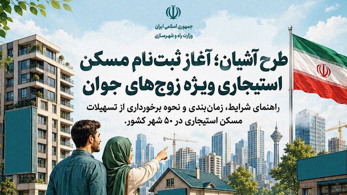 باشگاه خبرنگاران -مرحله دوم ثبت‌نام مسکن استیجاری زوج‌های جوان/ فراخوان متقاضیان البرز، گیلان و خراسان جنوبی