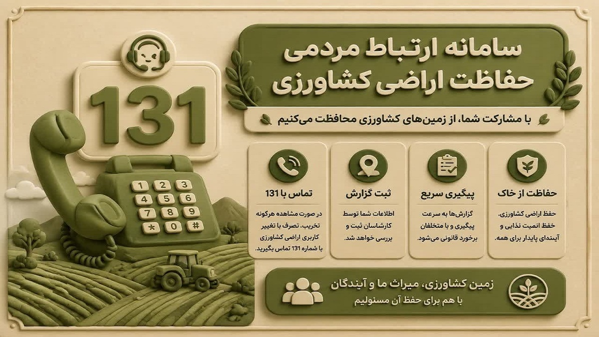 باشگاه خبرنگاران -تداوم قاطعانه حفاظت از اراضی بهشهر؛ صدور اخطاریه توقف ساخت‌ و ساز‌های غیرمجاز