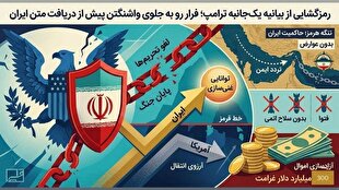واقعیت‌های دیپلماتیک و خطوط قرمز ایران در مذاکرات