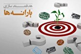 كالا،تأمين،مناقصه،خريد،عمومي،اعتباري،خرداد،مالي،زمان،دريافت، ...