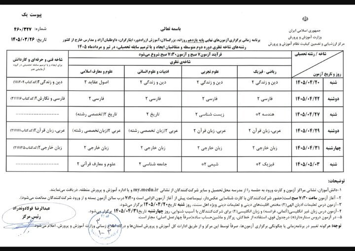 امتحانات نهایی امتحانات نهایی