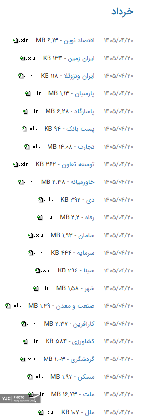 فهرست بدهکاران کلان بانکی