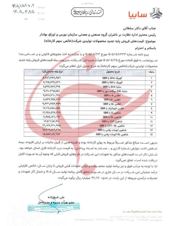 سایپا محصولات خود را ۲۱ درصد افزایش داد
