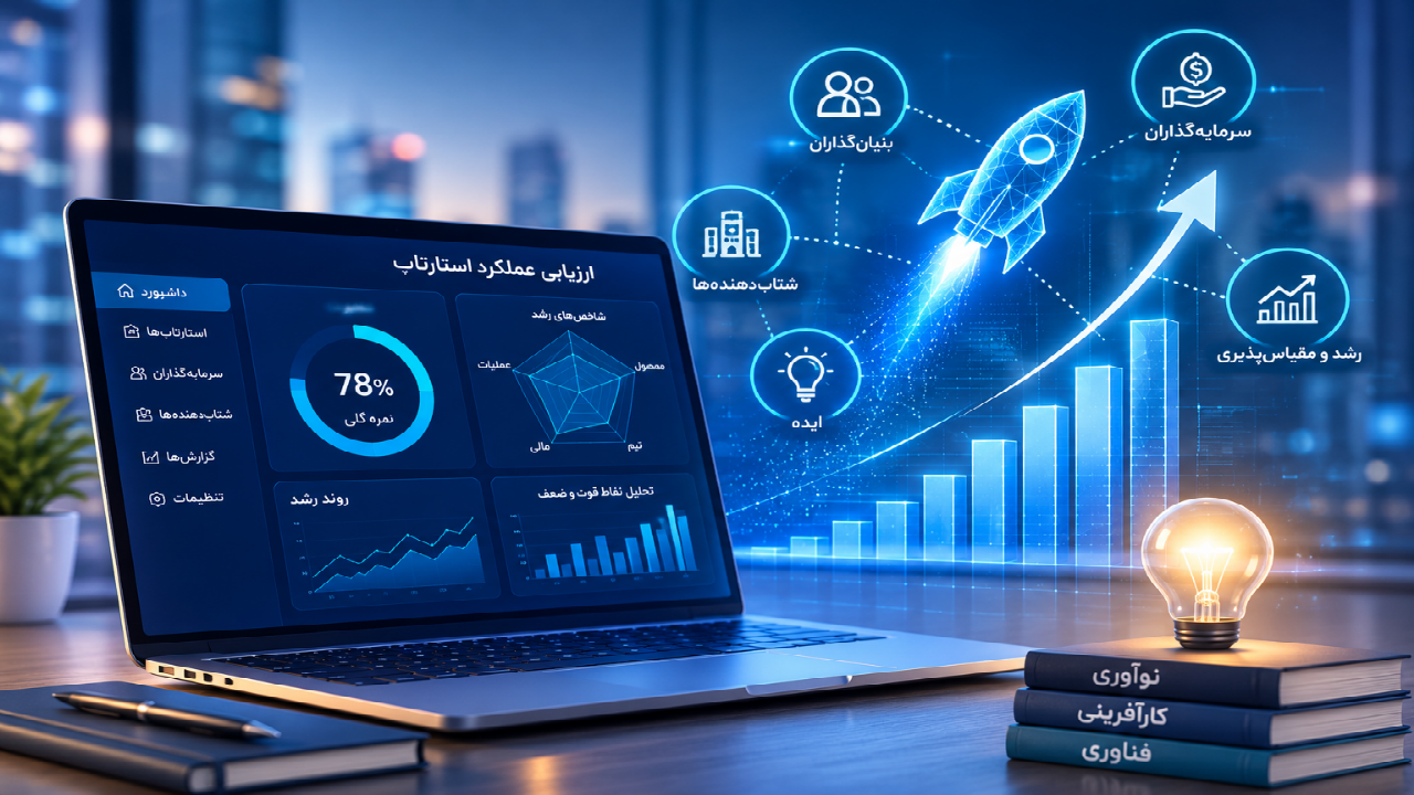 هوش مصنوعی در خدمت کاهش شکست استارتاپ&zwnj;ها؛ طراحی پلتفرمی برای ارزیابی عملکرد تیم&zwnj;های نوآور