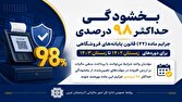 بخشودگی تا ۹۸ درصدی جرایم مالیاتی؛ مؤدیان تا ۳۰ تیر ۱۴۰۵ فرصت دارند