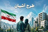 جزئیات ثبت‌نام مرحله پنجم طرح مسکن استیجاری زوج‌های جوان در استان قم 