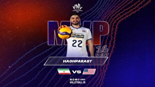 امتياز،تيم،پوئن،كسب