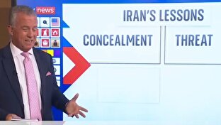ايران،اسكاي