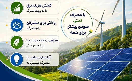 اعلام بسته جدید مشوق&zwnj;های مدیریت مصرف برق در گیلان