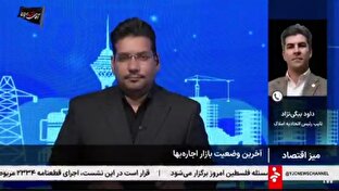 تفاوت،بازار،التهاب