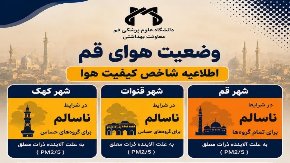 باشگاه خبرنگاران -هوای قم ناسالم است