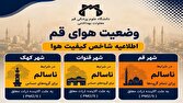 هوای قم ناسالم است