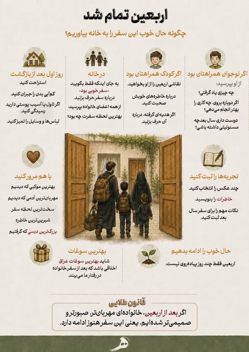 اربعین اربعین