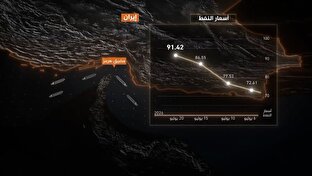 جنگ آفرینی آمریکا در غرب آسیا چطور بازار انرژی را به زانو درآورد؟ + فیلم