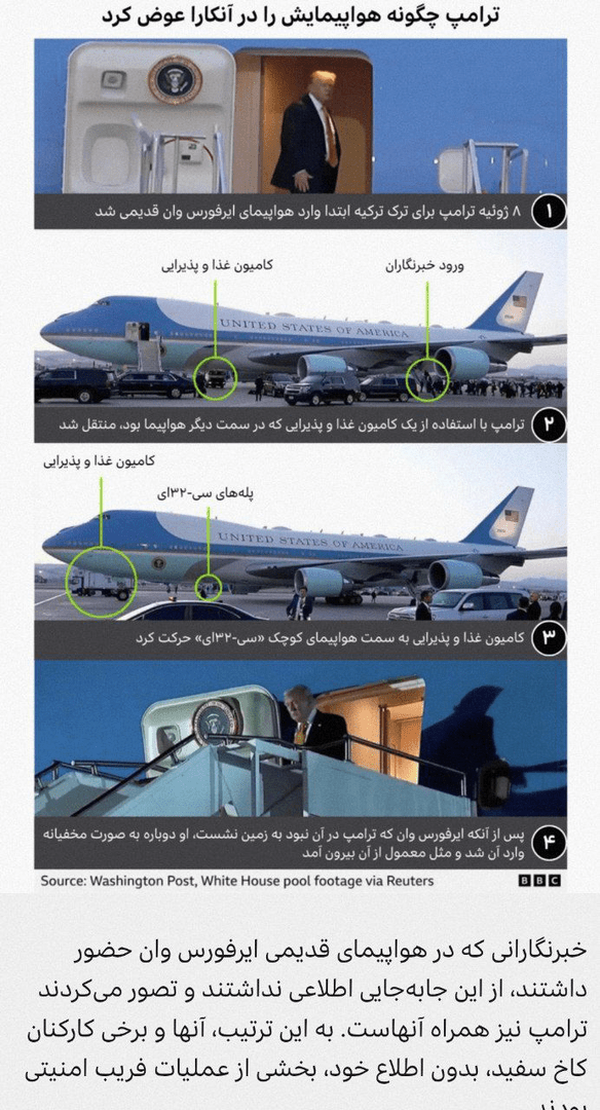 نیویورک&zwnj;تایمز و واشنگتن