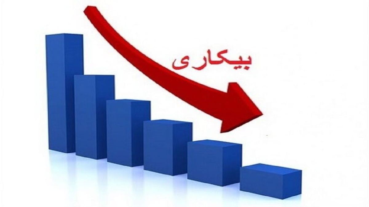 باشگاه خبرنگاران -نرخ بیکاری ایلام پایین‌تر از میانگین کشوری است