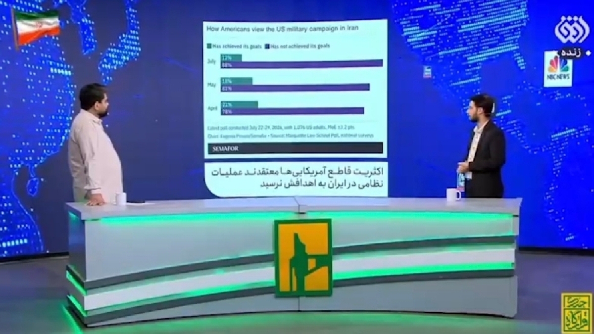 لحظه تاریخی اعلام رمز عملیات طریق‌القدس + فیلم