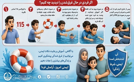 شناگران هشدار&zwnj;های دریایی را جدی بگیرند