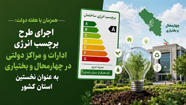 چهارمحال و بختیاری نخستین استان کشور در اجرای طرح برچسب انرژی ساختمان‌های دولتی