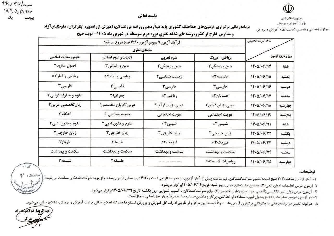 آزمونهای جبرانی امتحانات نهایی دانشآموزان آزمونهای جبرانی امتحانات نهایی دانشآموزان