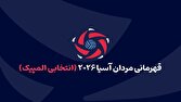 فرمول پیچیده قهرمانی در آسیا؛ پیازا و شاگردانش در قلب ژاپن به دنبال بلیت المپیک