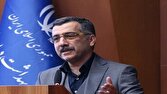 نگاه انقباضی، پژوهش را خشک می‌کند