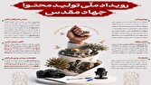 آغاز فراخوان رویداد ملی تولید محتوای جهاد مقدس