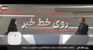 کارت اضطراری جایگاه‌ها چند بار در شبانه‌روز قابل استفاده است؟ + فیلم