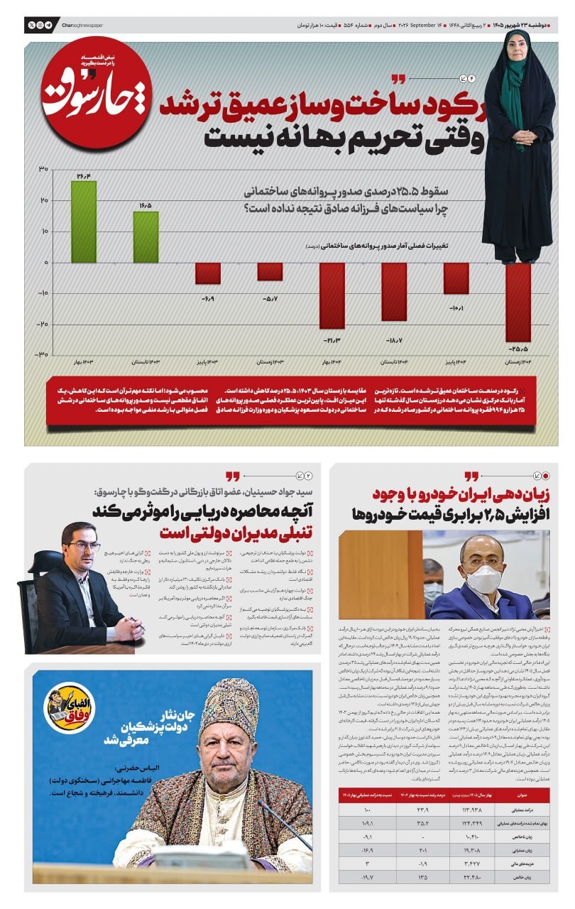 چارسوق