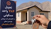 پرداخت تسهیلات قرض‌الحسنه ۴۰۰ میلیونی برای مسکن مددجویان بهزیستی