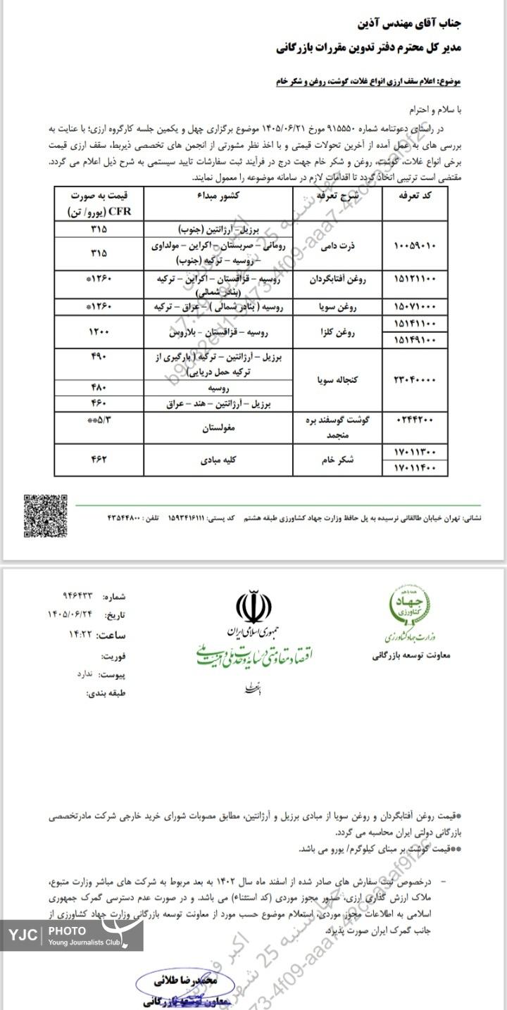 سقف قیمتی واردات غلات، روغن، کنجاله سویا، گوشت گوسفندی و شکر خام اعلام شد سقف قیمتی واردات غلات، روغن، کنجاله سویا، گوشت گوسفندی و شکر خام اعلام شد