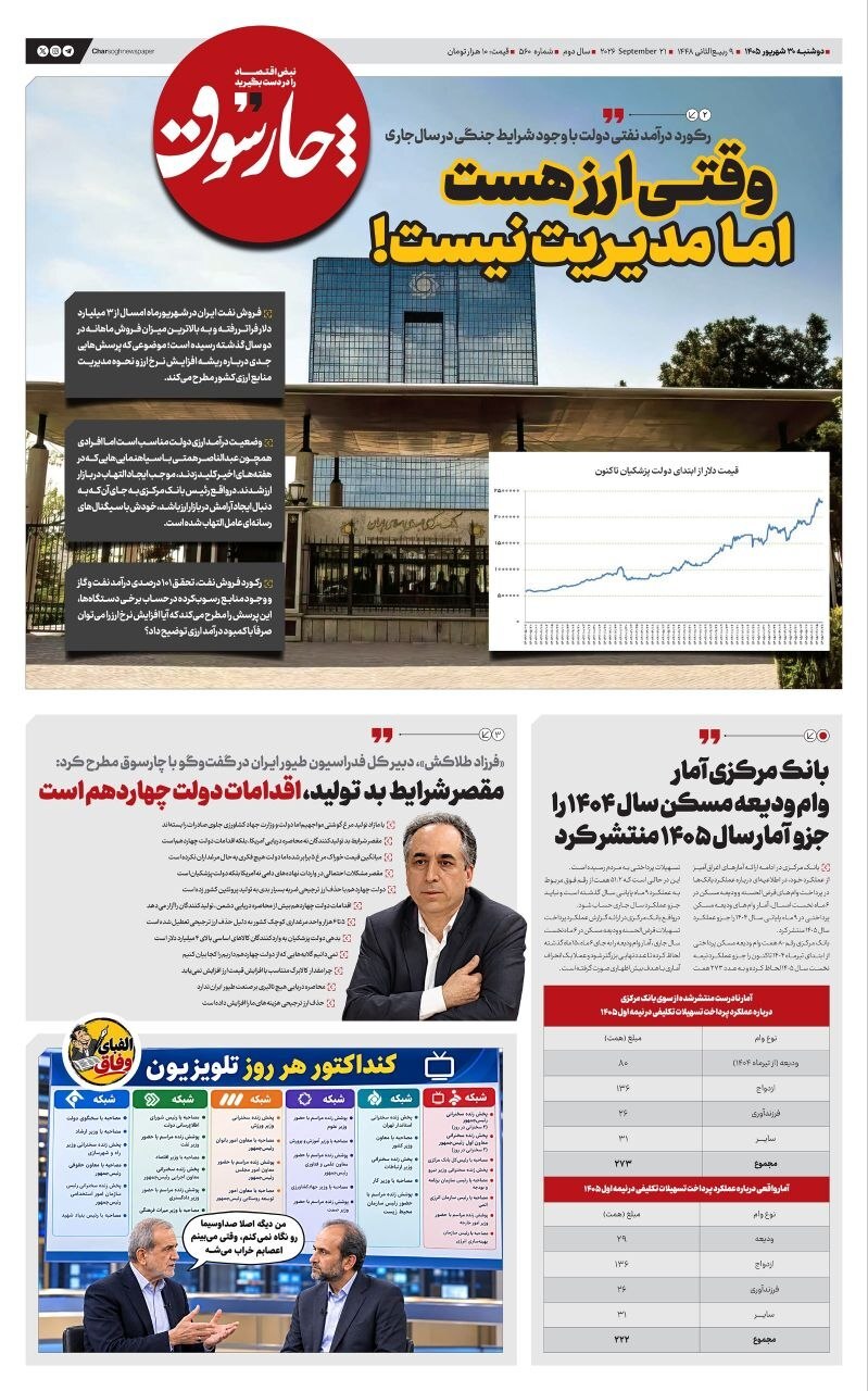 چارسوق