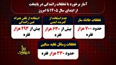 ۶۰ درصد تصادفات فوتی تهران در بزرگراه‌ها رخ می‌دهد/ آزادگان پرحادثه‌ترین بزرگراه پایتخت
