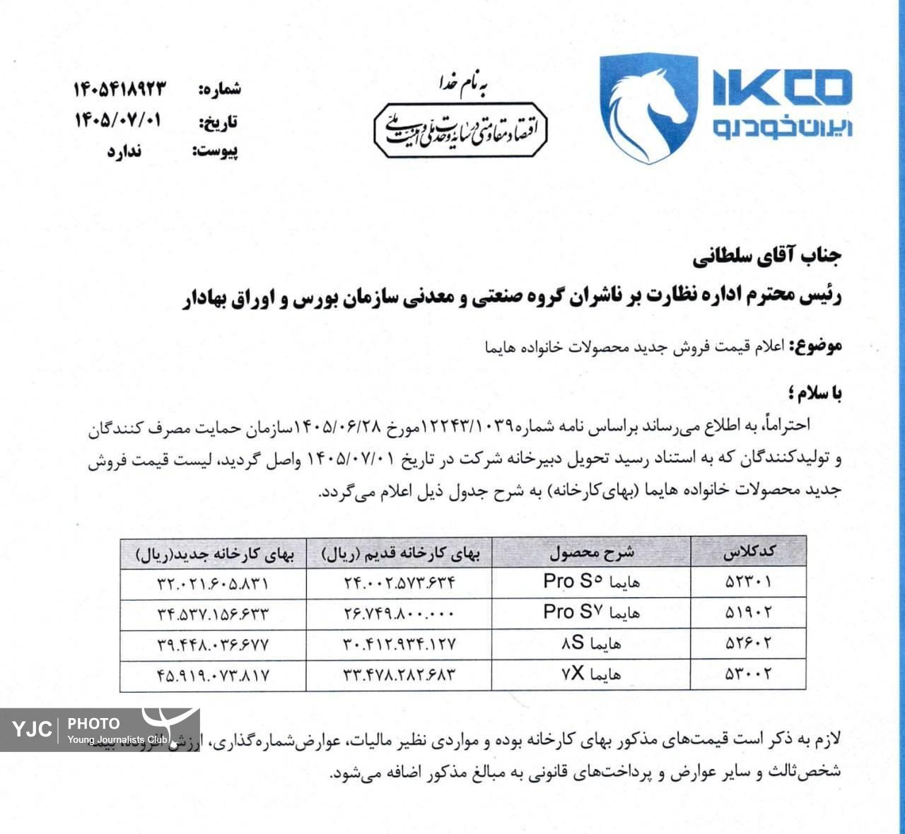 قیمت جدید محصولات هایما اعلام شد/ رشد تا ۳۷ درصدی بهای کارخانهای قیمت جدید محصولات هایما اعلام شد/ رشد تا ۳۷ درصدی بهای کارخانهای