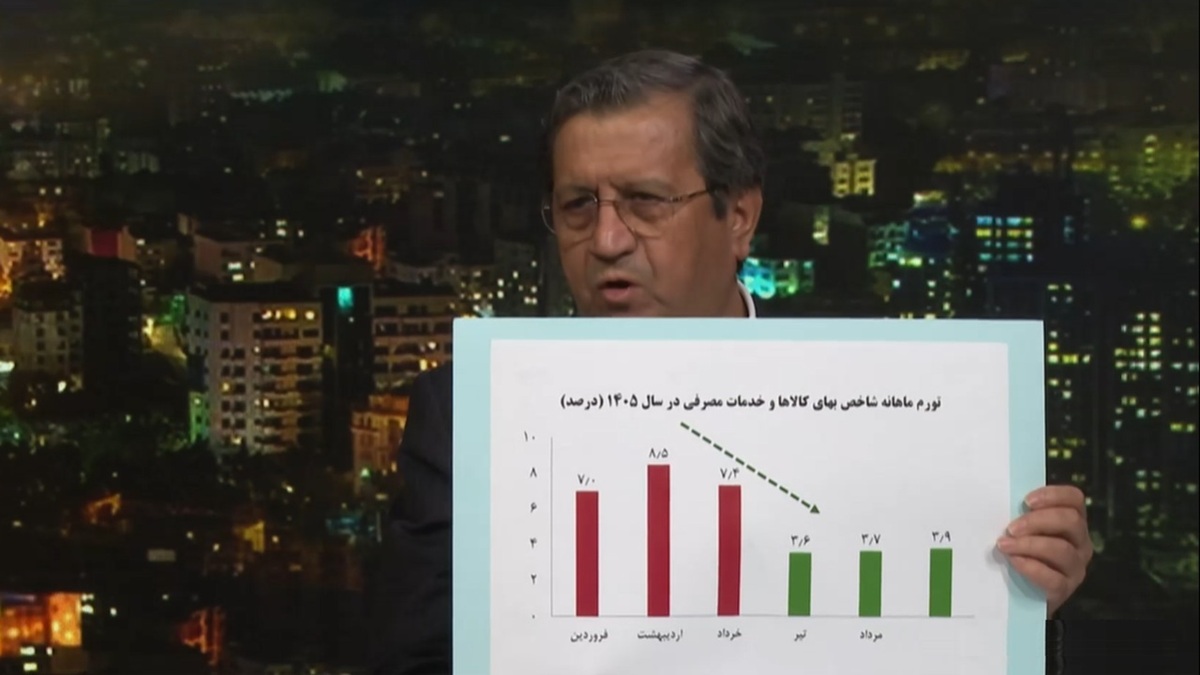 باشگاه خبرنگاران -همتی: از ورود اقتصاد به دوره تورم‌های سنگین جلوگیری کردیم/ جهش نرخ ارز به خاطر انتظارات تورمی است
