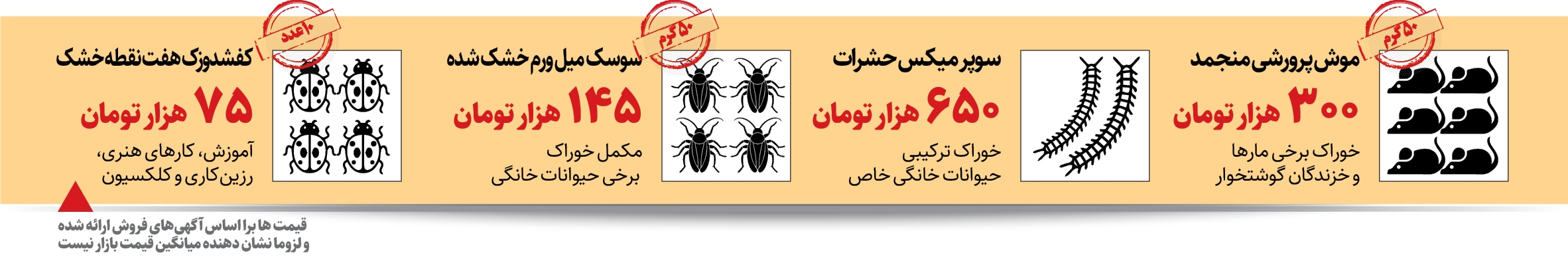 موش منجمد ۳۰۰ هزار تومان/ تهران در صدر بازار فروش حشرات