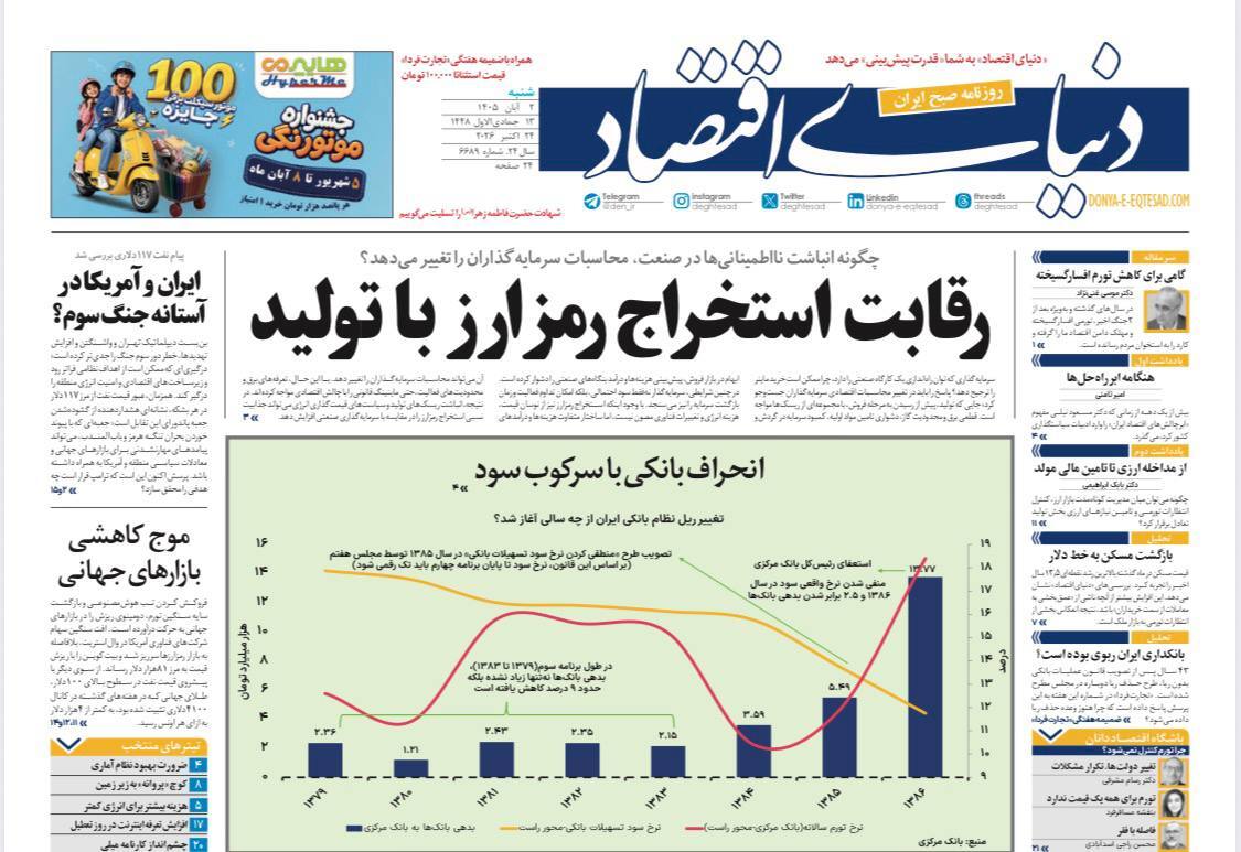 دنیای اقتصاد