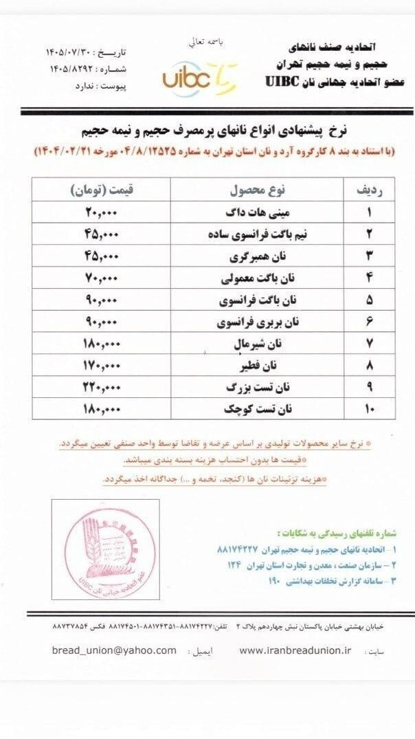 قیمت جدید انواع نان صنعتی و فانتزی
