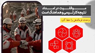 بررسی مدیریت امدادی در شرایط اضطراری + فیلم