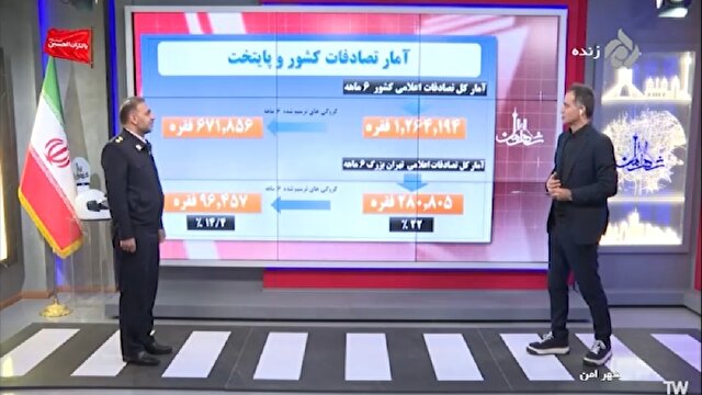 آمار کل تصادفات کشور در ۶ ماهه اول سال ۱۴٠۵ + فیلم