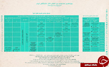 بخش تجربه‌های اجرا تئاتر دانشگاهی